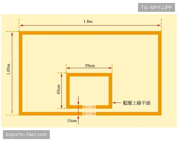 篮球犯规次数限制规则:解读个人犯满离场与团队罚球的关联 篮球犯规次数限制规则:解读个人犯满离场与团队罚球的关联