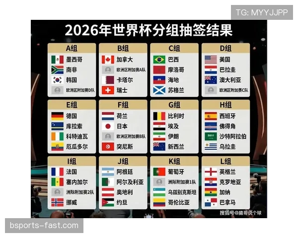 2026世界杯A组球队表现排名：墨西哥居首捷克垫底